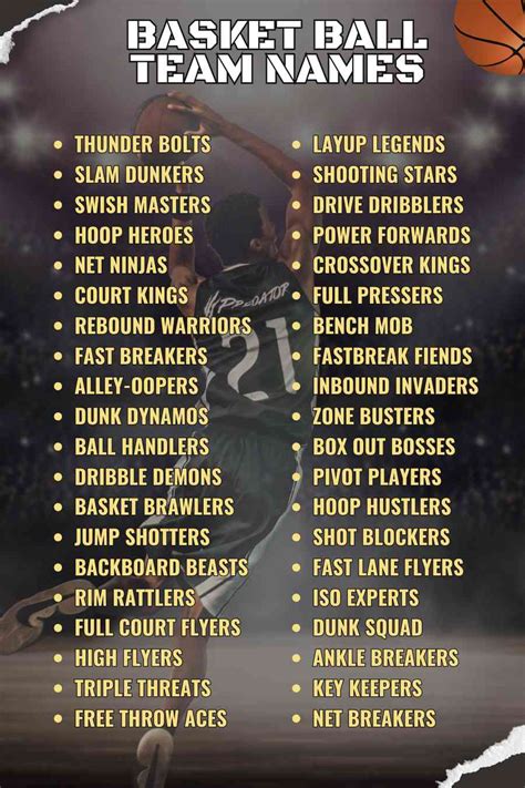 801 Creative & Catchy Basketball Team Name Ideas With .